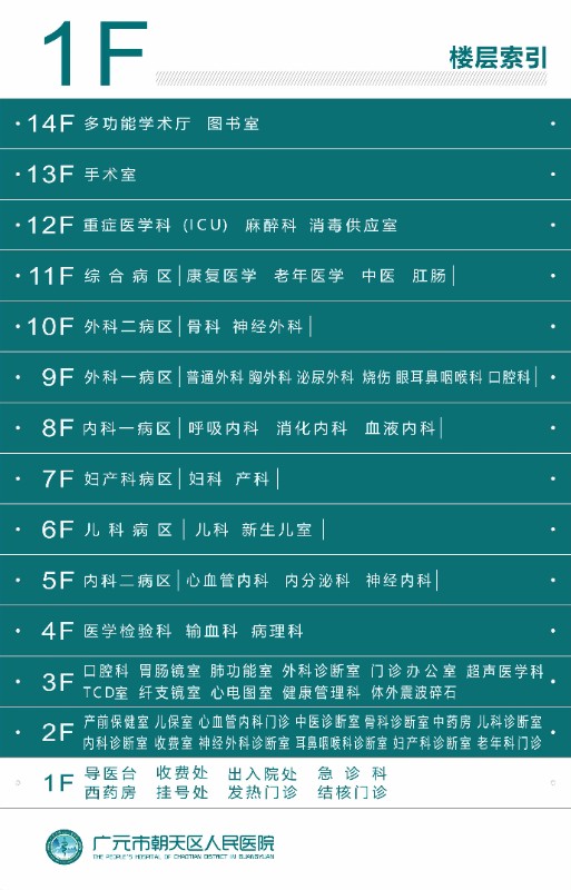 楼层.jpg